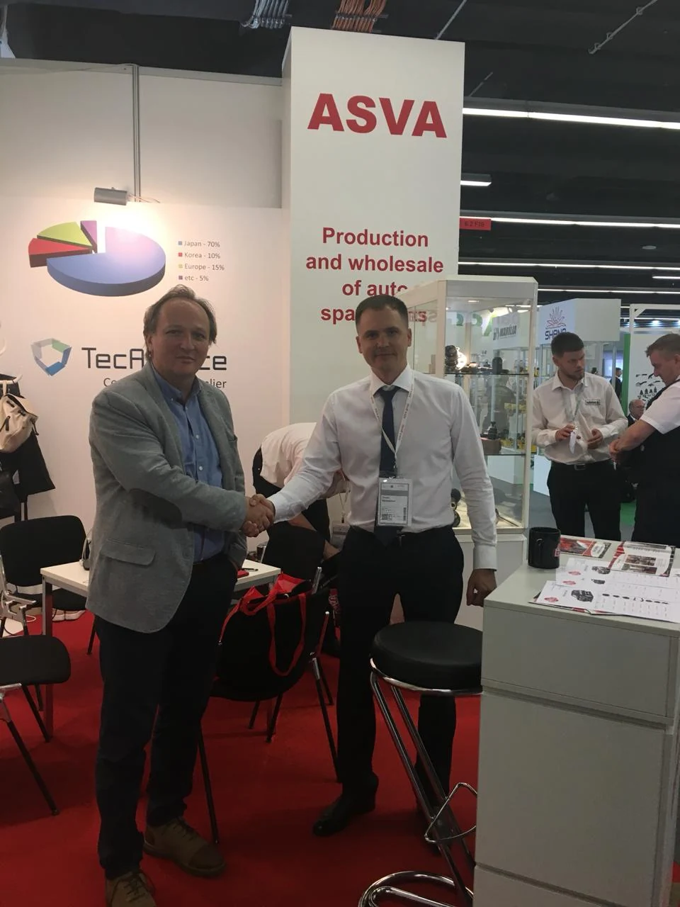 ASVA meeting with partners at an international automotive exhibition